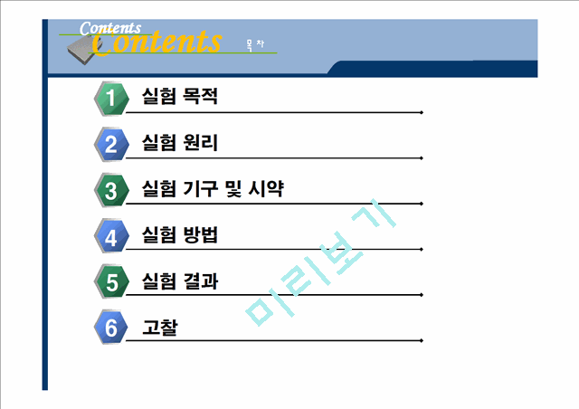 [화학공학실험] 라디칼 소거 활성 측정(DPPH).pptx